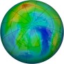 Arctic Ozone 1999-11-20